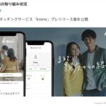 新感覚マッチングアプリ「knew」いきなりビデオ通話のブラインドマッチが新鮮！